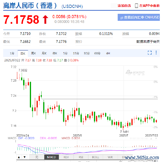 国度外汇局贾宁：调研透露世界30%的央行暗意将增配东谈主民币金钱